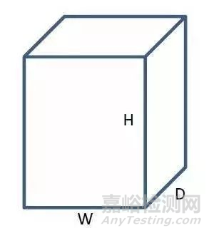 w(宽)*h(高)*d(深)