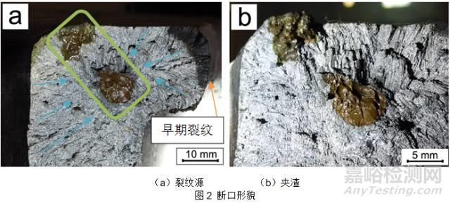 风电齿轮渗碳工装断裂失效分析