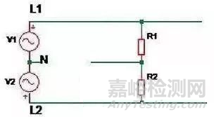 LED驱动器的品质直接影响到整体灯具的可靠性及稳定性