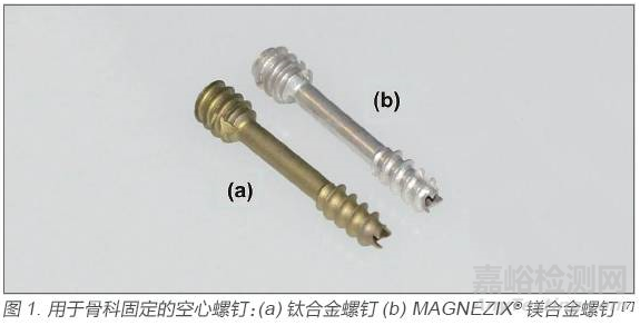 医用金属材料研发与应用进展