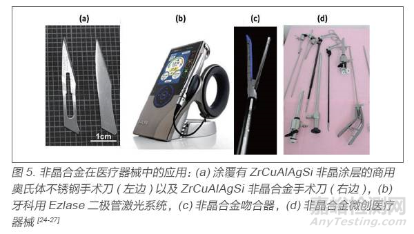 医用金属材料研发与应用进展