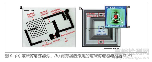 医用金属材料研发与应用进展