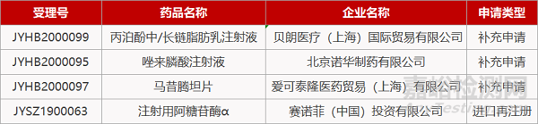 【药研日报0206】GSK/赛诺菲 HIV疫苗研究失败 | 罗氏ADC药物赫赛莱获批上市...