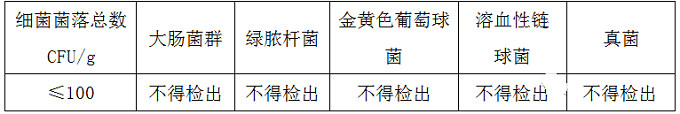 一文看懂医用口罩的生产、检验和注册