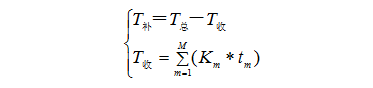 降低可靠性指标验证费用的工程方法