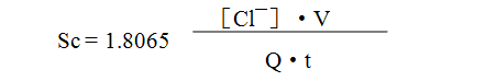 盐雾含量与盐雾沉降率测量计算及其相互关系分析