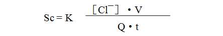 盐雾含量与盐雾沉降率测量计算及其相互关系分析