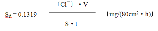 盐雾含量与盐雾沉降率测量计算及其相互关系分析