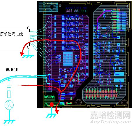 经典案例：为何屏蔽层接地测试就fail？