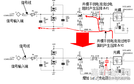 经典案例：为何屏蔽层接地测试就fail？