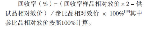 AlphaLISA方法测定抗白介素-17受体单抗生物学活性