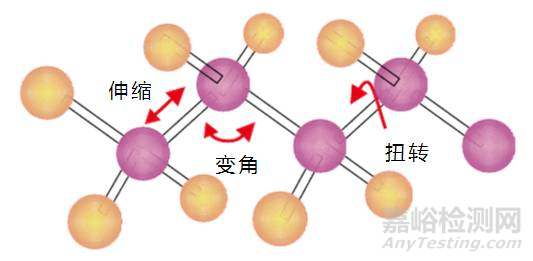 导热塑料知识汇总