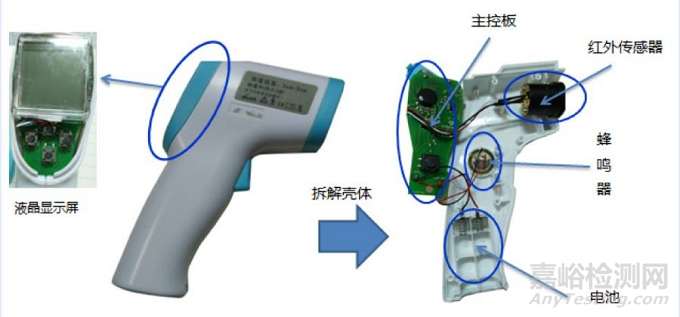 解密红外额温枪：技术原理、拆解分析、设计方案、电路方案等技术分享 