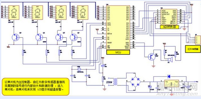 解密红外额温枪：技术原理、拆解分析、设计方案、电路方案等技术分享 