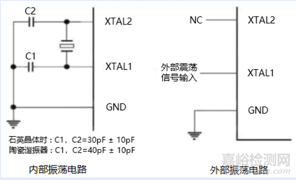 解密红外额温枪：技术原理、拆解分析、设计方案、电路方案等技术分享 