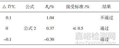 压力变化法测试无菌检查用隔离系统舱体完整性