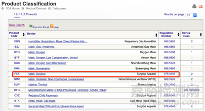 FDA关于口罩的分类及特殊要求