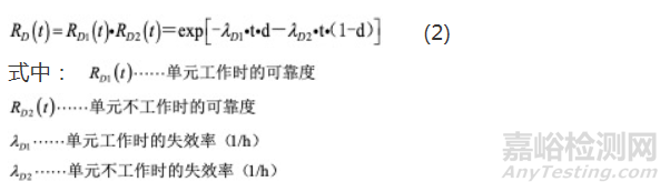 可靠性模型是什么？怎么用？