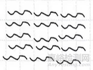 医用吸附材料制备过程