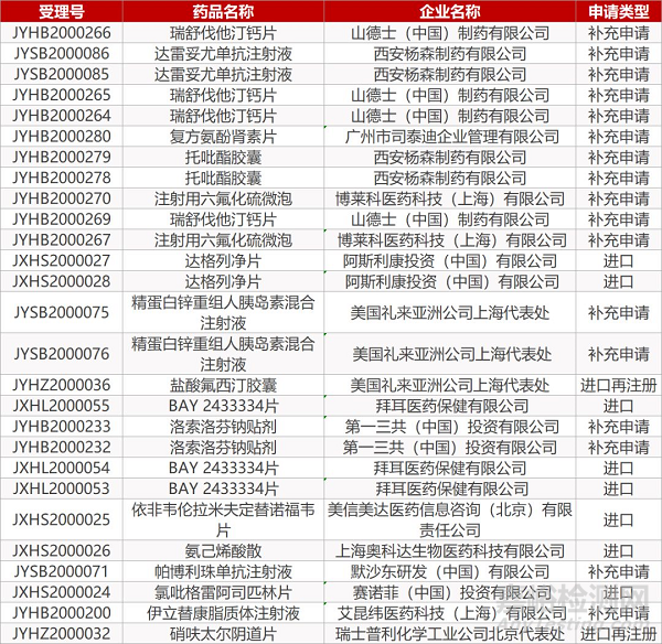28%),累计增持金额约14,898.94万元,本次增持计划期限已过半.