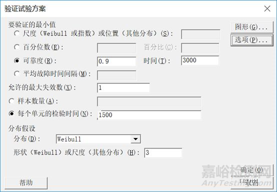 可靠性验证怎么做