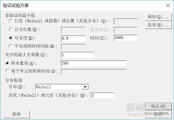 可靠性验证怎么做