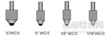 高分子材料研发常用测试手段