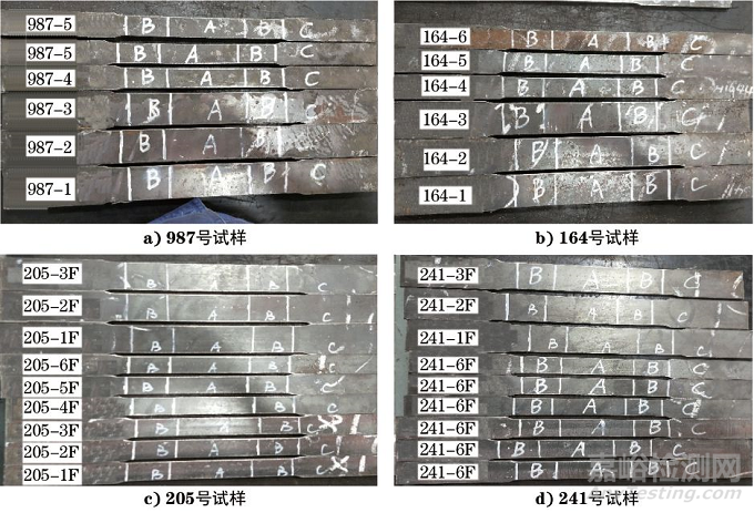 H型钢不同位置及不同类型试样对拉伸试验结果的影响