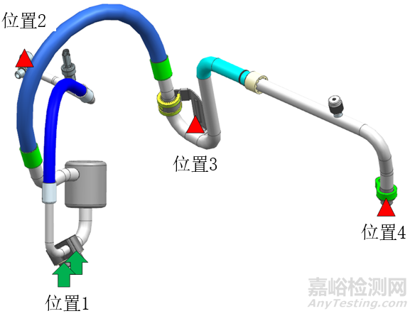 乘用车空调管疲劳失效快速验证方法