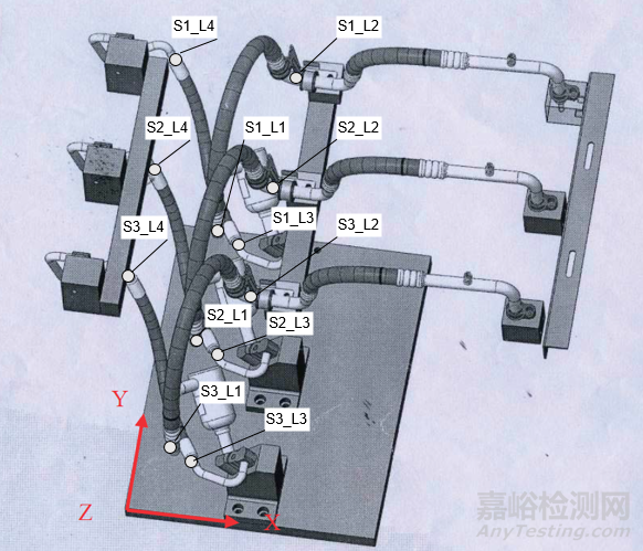 乘用车空调管疲劳失效快速验证方法