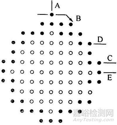 纳米材料的基本效应有哪些？