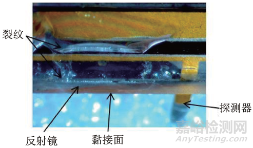 光学组件反射镜开裂失效分析