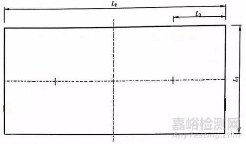 塑料薄膜防雾性试验方法