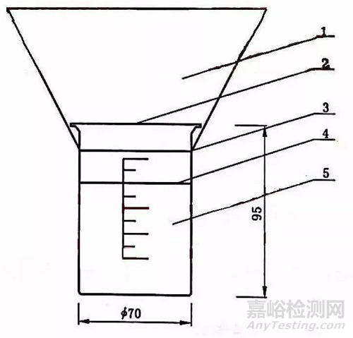 塑料薄膜防雾性试验方法