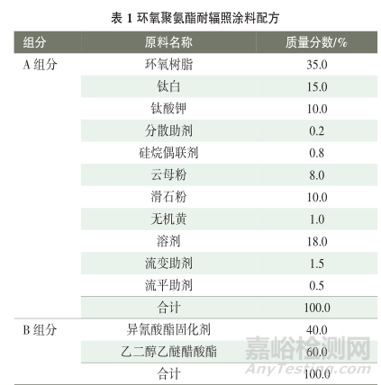 耐辐照环氧聚氨酯涂料的研制