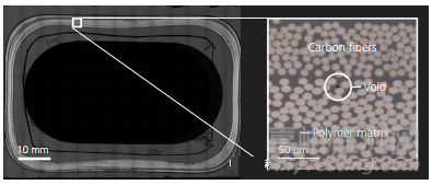 利用显微镜技术研究碳纤维复合材料的结构-性能关联性