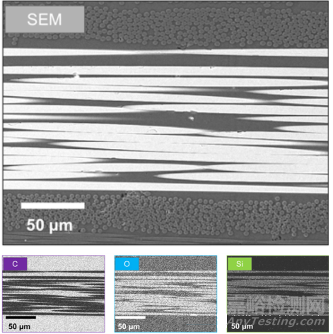 利用显微镜技术研究碳纤维复合材料的结构-性能关联性