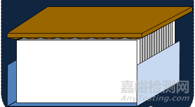 铝合金散热片储存白斑失效分析 