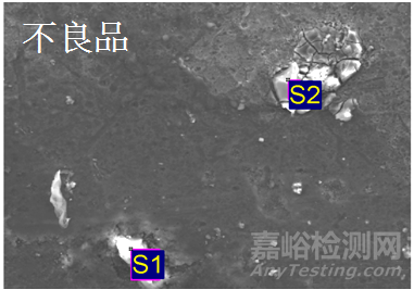 铝合金散热片储存白斑失效分析 