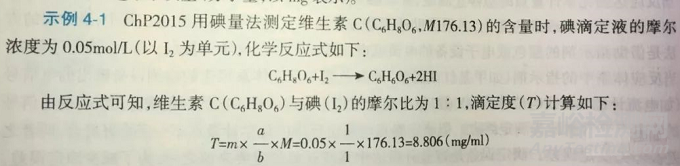 药物的含量测定方法