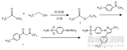 药物中硫酸二烷基酯类基因毒杂质的检测方法