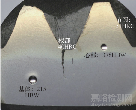 车桥轮边主减速箱内齿圈断裂失效分析案例