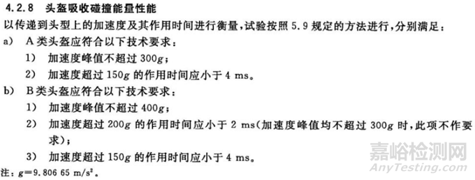 安全头盔的选材、质量标准与检测要求