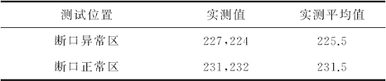 QT500-7球墨铸铁拉伸试样断口异常失效分析案例