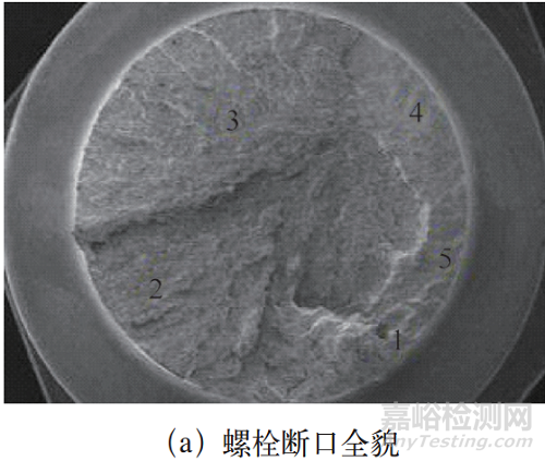 核电厂柴油发电机用紧固螺栓断裂失效分析