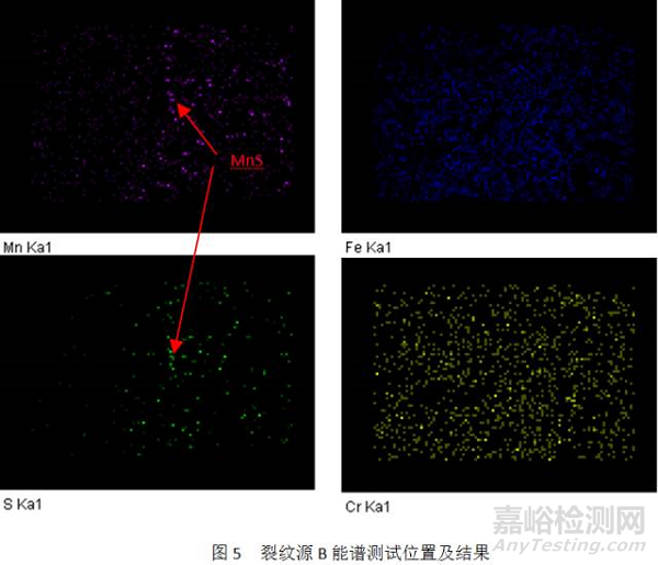 大型从动齿轮油槽开裂失效分析案例