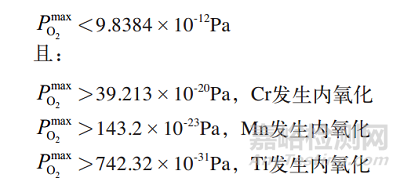 可控气氛渗碳内氧化问题分析及预防措施