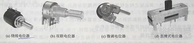 半导体器件可靠性与失效分析