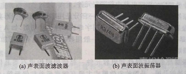 半导体器件可靠性与失效分析