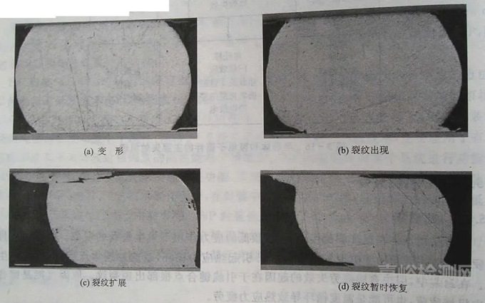 半导体器件可靠性与失效分析